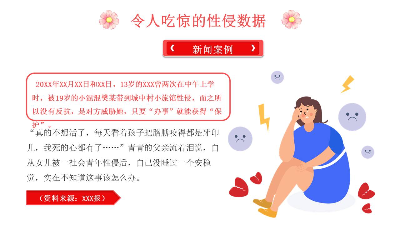 安全教育 (12).pptx